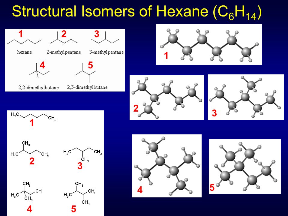 write all the isomers of hexane